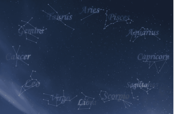 Фінансовий гороскоп на місяць березень 2021 по знакам зодіаку