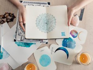 гороскоп на неделю