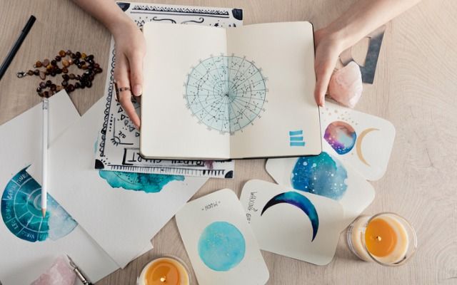 гороскоп на неделю