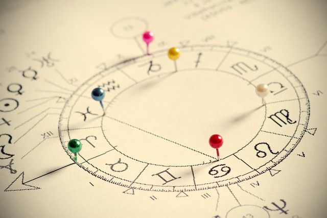 Гороскоп на 8 февраля 2022 года