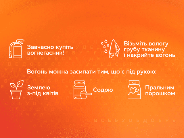 Як урятуватися від пожежі в умовах війни? | Все буде добре