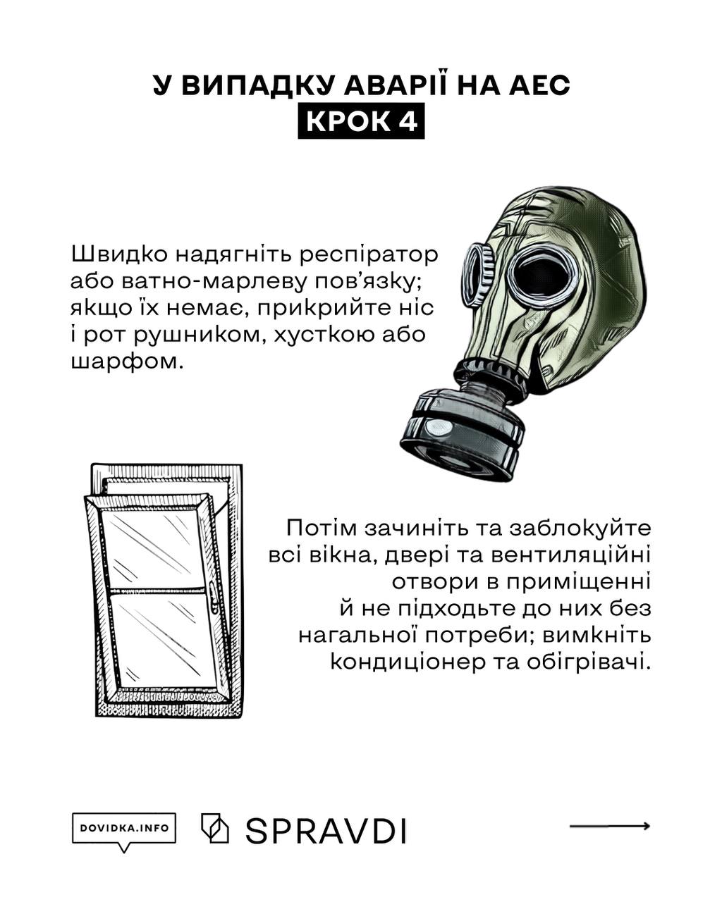 Что делать в случае теракта на Запорожской АЭС: Минздрав дал четкий алгоритм действий Что делать при подрыве ЗАЭС: пошаговый алгоритм действий от Минздрава