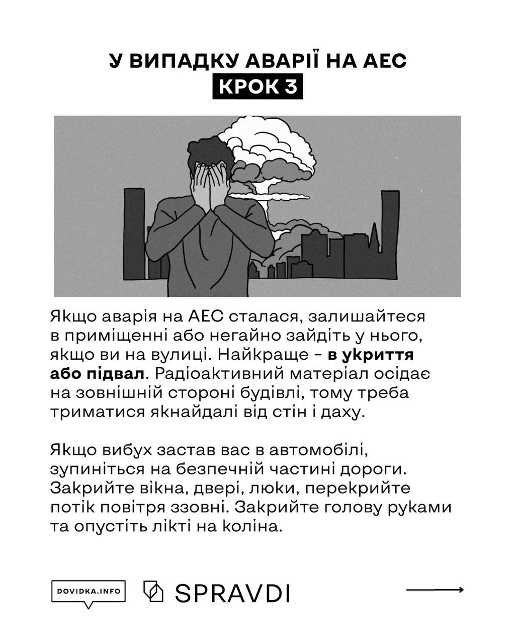 Что делать в случае теракта на Запорожской АЭС: Минздрав дал четкий алгоритм действий Что делать при подрыве ЗАЭС: пошаговый алгоритм действий от Минздрава