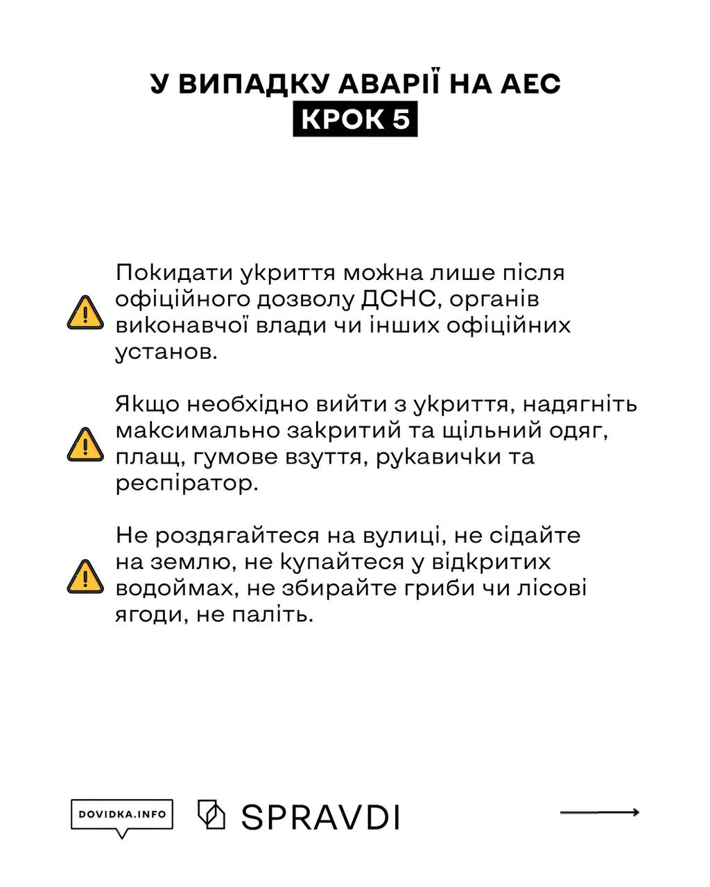 Что делать в случае теракта на Запорожской АЭС: Минздрав дал четкий алгоритм действий Что делать при подрыве ЗАЭС: пошаговый алгоритм действий от Минздрава