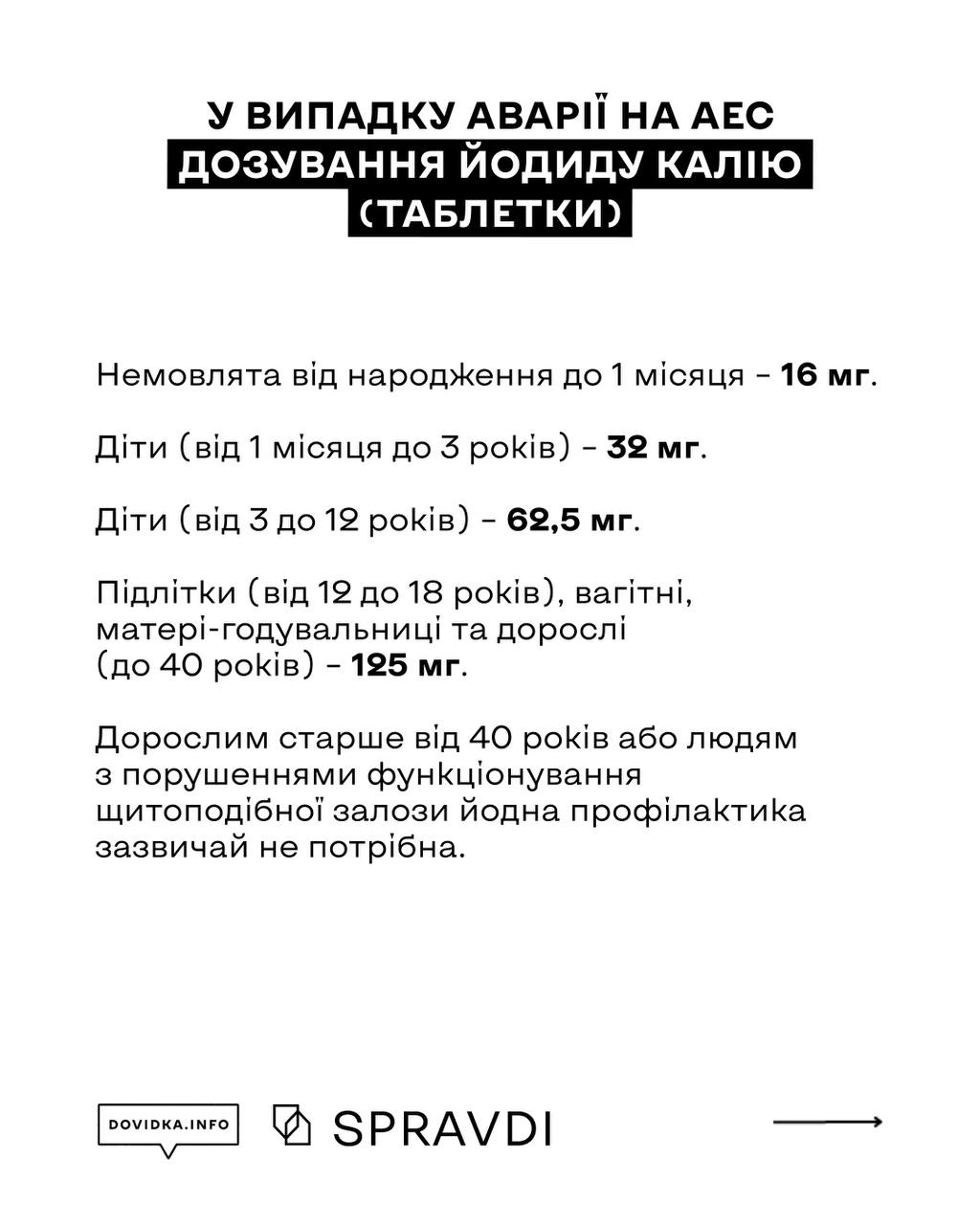 Что делать в случае теракта на Запорожской АЭС: Минздрав дал четкий алгоритм действий Что делать при подрыве ЗАЭС: пошаговый алгоритм действий от Минздрава