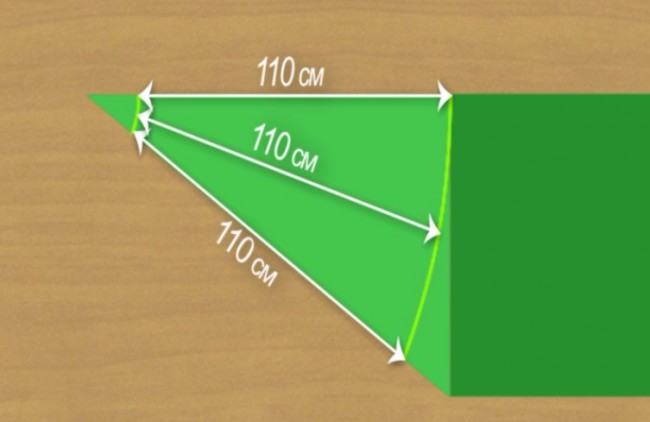 formula_vikraivaem_ubku
