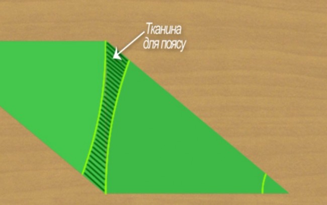 formula_vikraivaem_ubku_poyas
