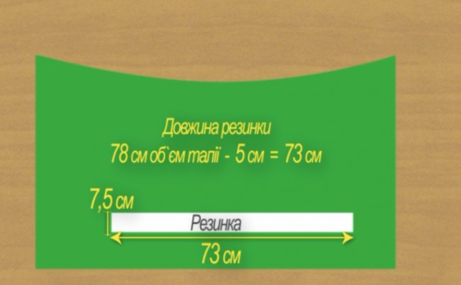 formula_vikraivaem_ubku_poyas_2