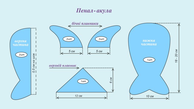 Выкройки для пенала-акулы с описанием от Ольги Волковой выкройка