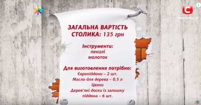 апоыаоа