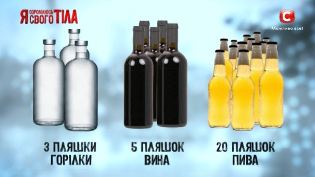 Яка безпечна норма вживання алкоголю? 2018-03-20_121633