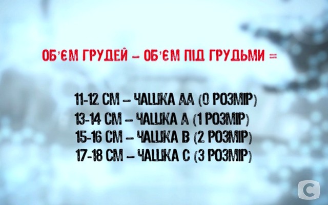«Я соромлюсь свого тіла»: как правильно выбрать бюстгальтер? 2018-02-09_185541