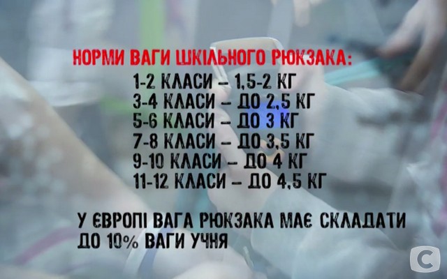 «Я соромлюсь свого тіла»-5: Валерий Ославский стал физруком 2018-03-27_154228