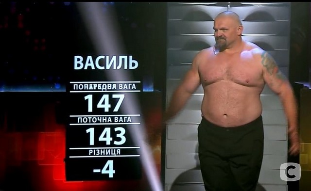 зважені та щасливі