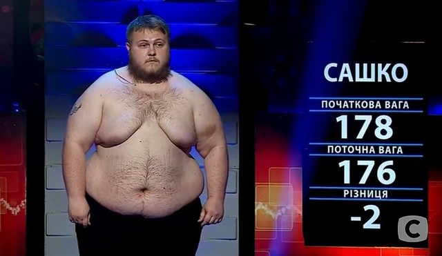 зважені та щасливі