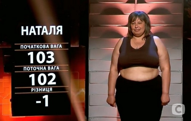 зважені та щасливі