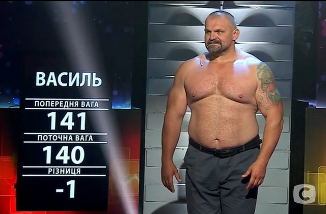 Зважені та щасливі