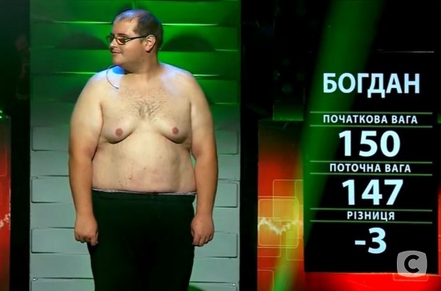 зважені та щасливі