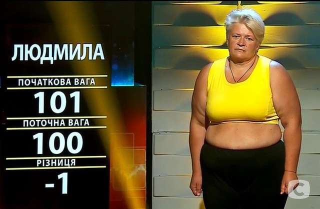 зважені та щасливі