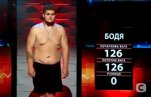 зважені та щасливі