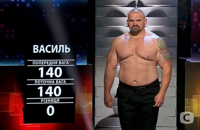 зважені та щасливі 