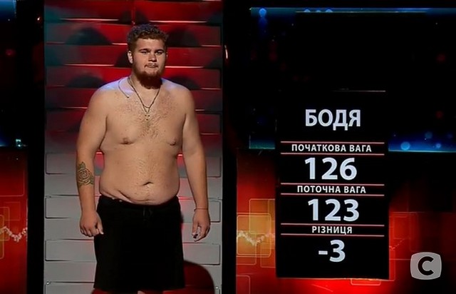 зважені та щасливі