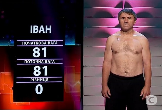 зважені та щасливі