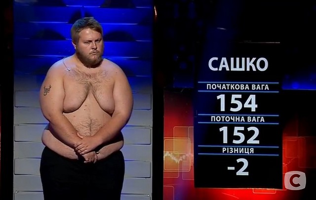 зважені та щасливі