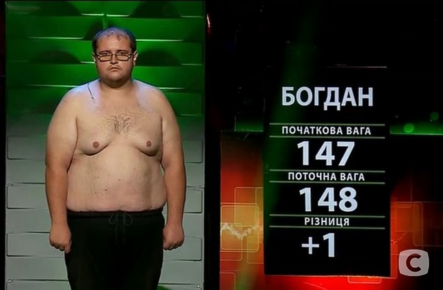 зважені та щасливі