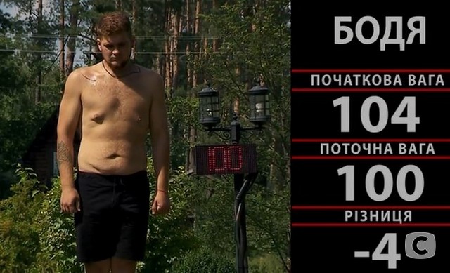 У 16 випуску «Зважені та щасливі»-8 команди навчилися цінувати час зважені та щасливі