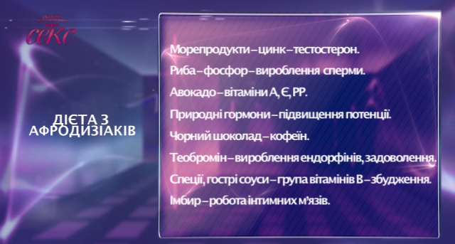 «Давай поговоримо про секс»-4: дієта для пристрасного сексу 1234567891112